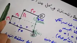حل مسائل عن الازاحة والمسافة للصف السابع
