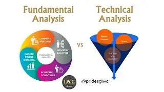 Fundamentals tell U &ldquo;WHAT TO BUY&rdquo; Technicals tell U&ldquo; WHEN TO BUY&rdquo; & We show you how to &ldquo;DO IT RIGHT!