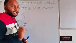 What are like Surds And unlike Surds with examples?