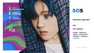 NCT Dream - SOS (Vertical Line Distribution)