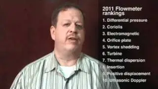 Flow Instrumentation Research Report