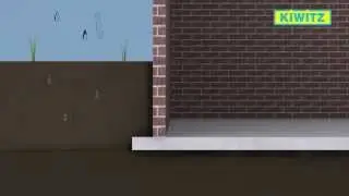 Kelder waterdicht maken | Kiwitz
