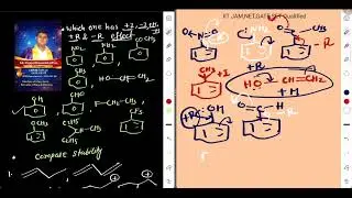 CLASS XI ORGANIC PRACTICE SET,MR.PAPPU BHOWMICK