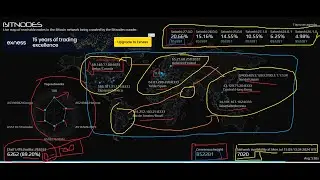 This Crypto Trading Device Is Printing Money (Live Proof)
