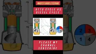 otto cycle vs diesel cycle/otto cycle vs diesel cycle vs dual cycle #shortfeed #viral #shorts