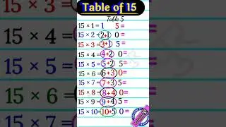 15 times table tricks | 15 ka pahada | 15 का पहाड़ा | table of 15#shorts#maths