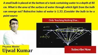 A small bulb is placed at the bottom of a tank containing water to a depth of 80 cm. What is the are