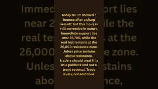Nifty Daily Chart Analysis 12 Jan  Pivot Turtle #stockmarket #nifty #trading #investing #stocks