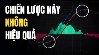 Test Mọi Chiến Lược Trading MACD: Chỉ 4 C&aacute;ch N&agrave;y Thực Sự C&oacute; L&atilde;i!