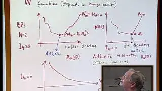 Sergio Ferrara: Black holes and supergravity - 1