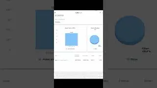 CalTier App Review - Best Platform For Multi-Family Real Estate Investing!