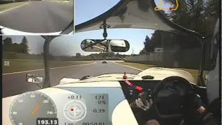 Caterham C400 SMRC Eurocup Imola - Crazy Lap