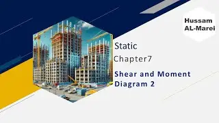 Lecture 23 - Static Ch7 part3 Shear and moment diagram 2