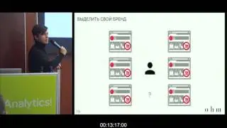 Зал 2. Technical. Роман Осокин. DoubleClick для практиков или о чем не пишут в документации