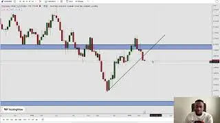 КАК ВЫИГРАТЬ НА ФОРЕКСЕ В 2023 ГОДУ [ОБНОВЛЕНИЕ СТРАТЕГИИ] &mdash; Trader Talk, выпуск 39