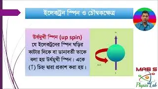Magnetic Field Due to Electron in atom || M A Bashar || MAB's Physics Lab
