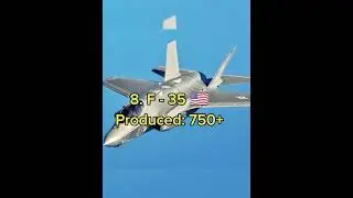 10 Most Produced fighter jet in the World # Aviation # fighter jet # shorts # edit # viral