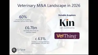 UK Vet's are killing pets. RSPCA (Nadine) & LAW Enforcement harrasment - Assured.