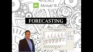 Forecasting Minitab 18 (Método para pronósticos a largo plazo)