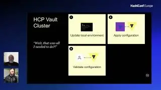 HCP Vault Learn Lab: Operations with Terraform