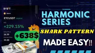 Shark Pattern Harmonic Trading Strategy Tutorial In-depth (MADE EASY) TAGALOG 2023