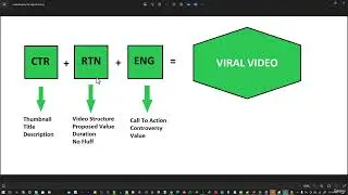 Understanding Algorithms: Big O & Efficiency for MERN Stack