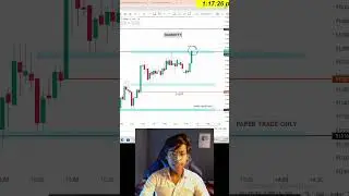 Price-Action❌️ BREAKOUT FAILURE✅️