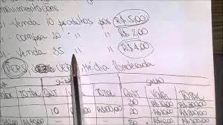 Movimentação e Armazenagem - PEPS, UEPS e Média Ponderada