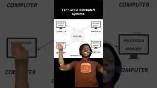 Distributed Systems be like... #programming