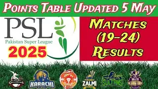 PSL 10 Points Table and Matches Results Updated 5th May. @drinfotainer