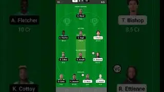 clove challengers vs nutmeg warriors isie T10 dream11 team#shart