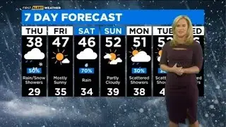 Chicago First Alert Weather: Rain and snow