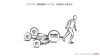 CRORadio_罠シリーズ＃01「すべては現状維持バイアスの打破からはじまる」