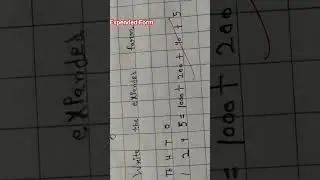 Expanded Form class 3 Math
