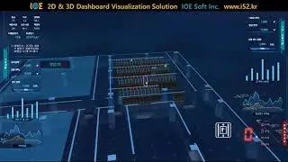 5. Intelligent Data Center - DCIM