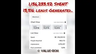 Daily Leads Generator Course