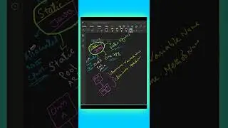 Static in JAVA | @csebanda#programming #java#answer #javaprogramming#shorts  #javascript #shortvideo