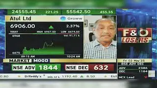 Atul Ltd Share News: Atul Ltd Share News Today | Atul Ltd Share Latest News Today | 2nd May 2025
