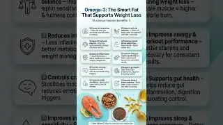 Omega-3: The Smart Fat That Supports Weight Loss 🐟✨