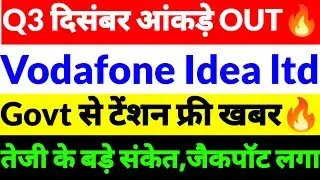 Vodafone Idea share news,Vi share news, Vodafone Idea share latest news,Vi share news 2025,vi share 