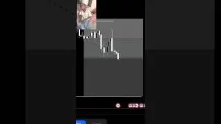 trading video with FT TRADING #fttrading #trading #financialmarkets #fttcrypto #forex