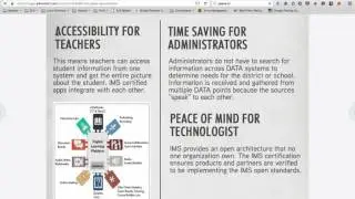 IMS Global