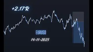 【SMC交易法】14-11-2025 Day Trader 交易分享 EURUSD +2.17% #外匯交易  #smc #ict #gbpusd #eurusd