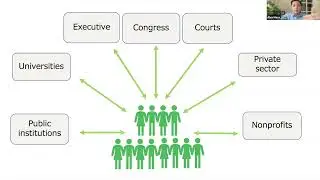 Intellectual Property & Access to Medicines