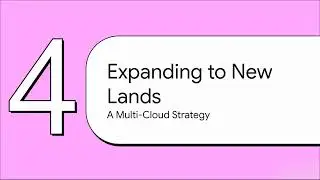 Cloud Resilience