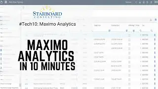 Tech 10: Maximo Analytics