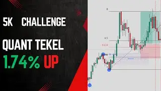 5K Account  challenge| Quant Tekel