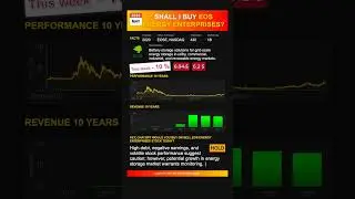 Eos Energy Enterprises stock analysis - would ChatGPT buy or sell today? [May 2025]
