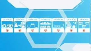 Magento Marketplace - uMarketplace - Multi-Vendor Marketplace Magento Extension
