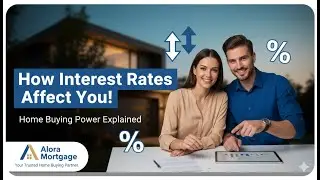 How Interest Rates Impact Your Home Buying Power | Mortgage Tips 2025